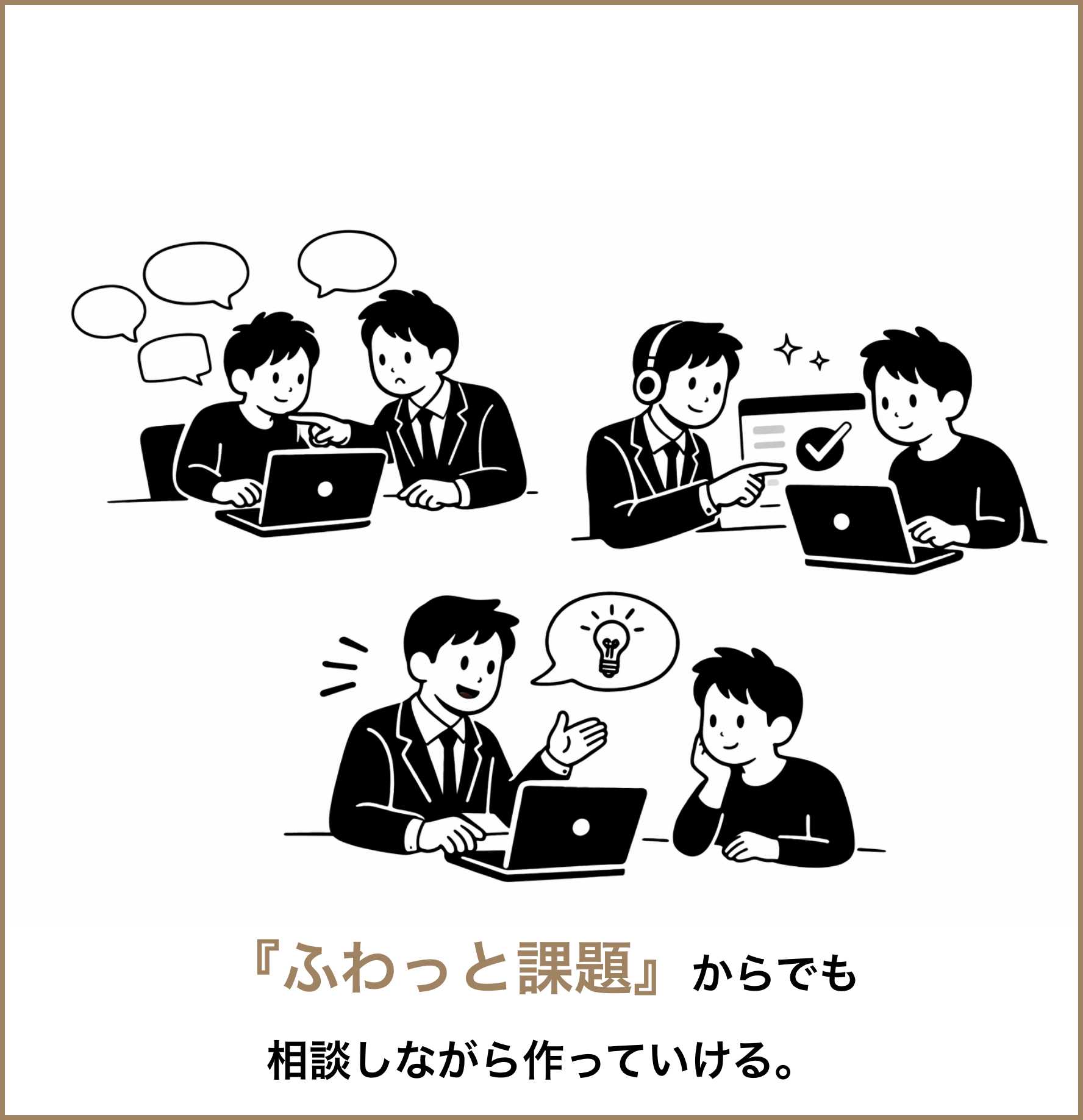 Tekonoの制作と運用